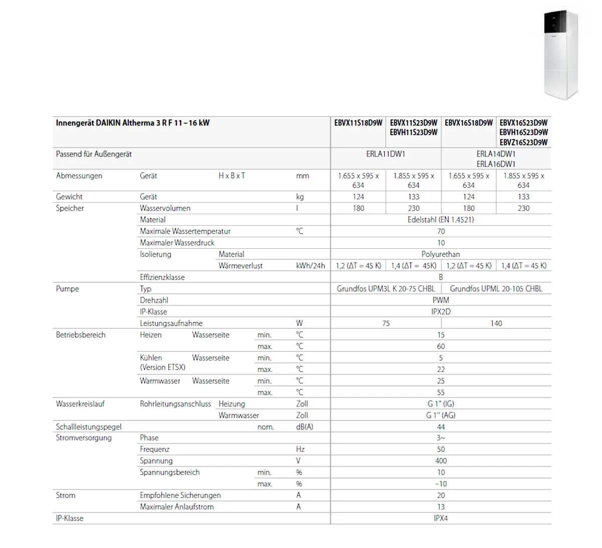 Daikin Innengerät mit speziellem Speicher und Pumpe, technische Daten zu Gewicht, Effizienz und Betriebsbereich detailliert aufgelistet.